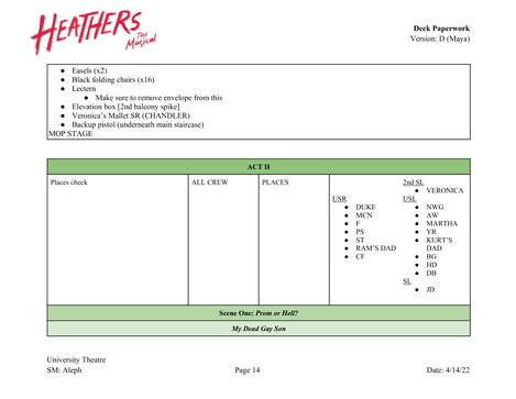 HEATHERS DECK PAPERWORK [14/22]