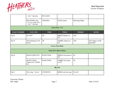 HEATHERS DECK PAPERWORK [7/22]