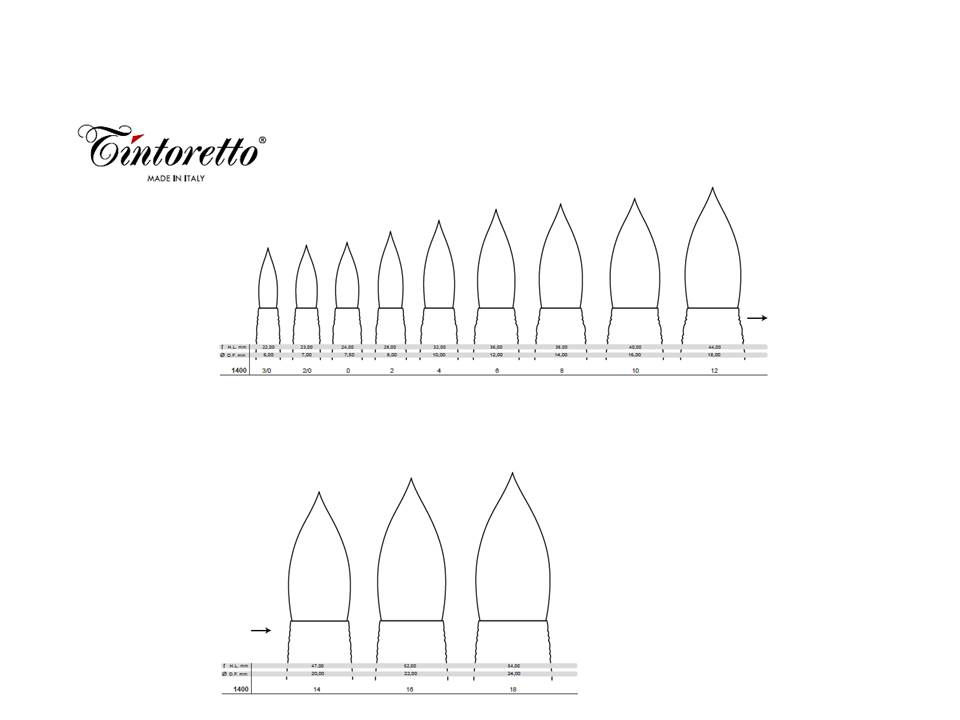 縮圖：義大利Tintoretto 1400系列