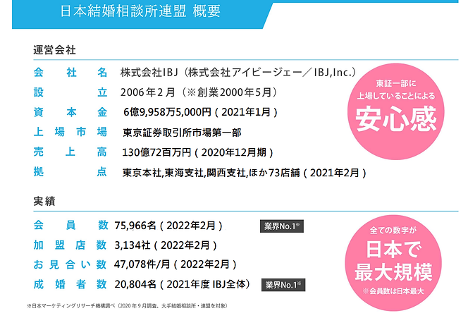IBJ企業情報.png