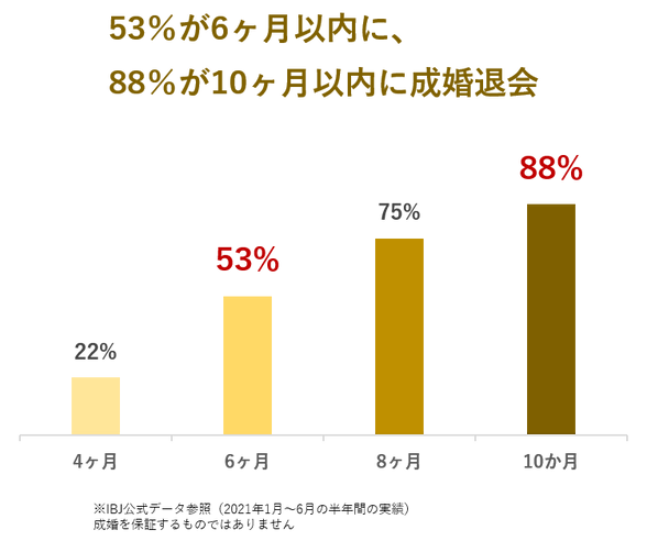 活動期間.png