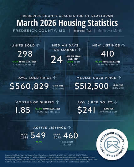 Housing-Stats-0326-Feed.jpg