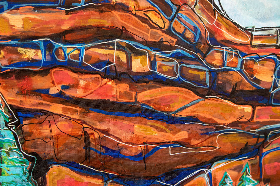 Thumbnail: Stand By Me My Rock 22IN x18IN Mixed Media Landscape Formation Wall Art Painting