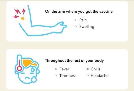 Vaccine Explanation 2.jpg