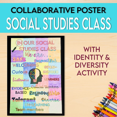 Social Studies Classroom Back to School Collaborative Poster & Activity