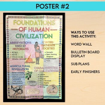 Thumbnail: Early History Collaborative Posters Activity or Word Wall Bundle