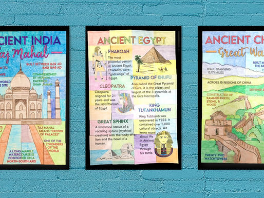 How to Effectively use Collaborative Posters in Your History Classroom