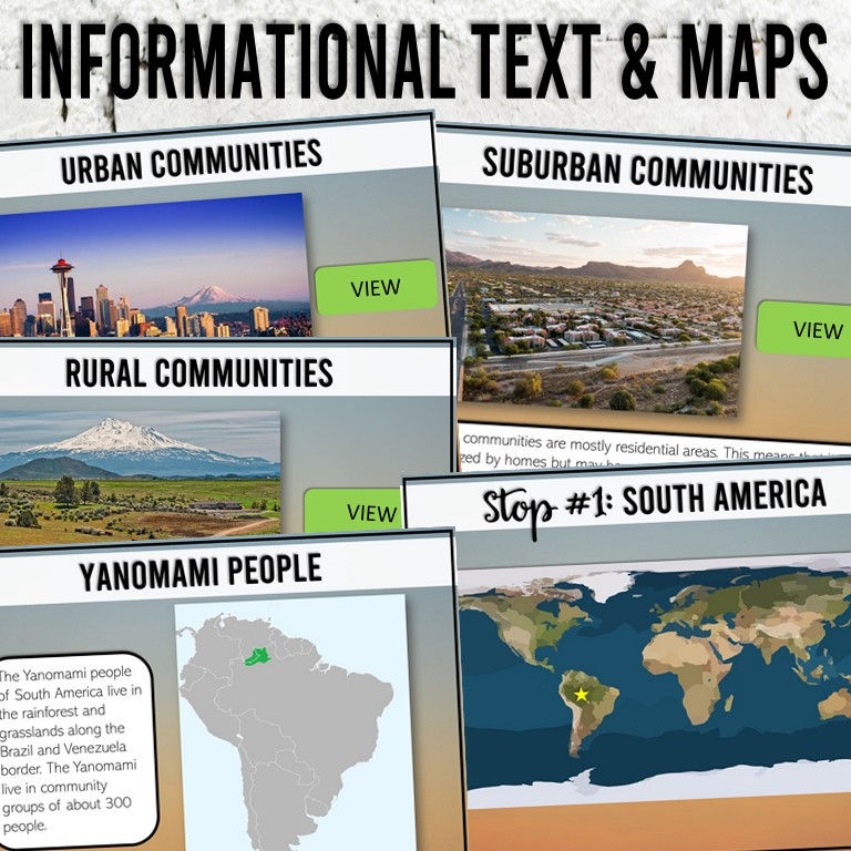 Thumbnail: Communities Around the World Virtual Field Trip