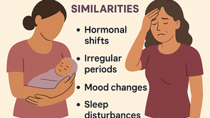 When does "postpartum" end?