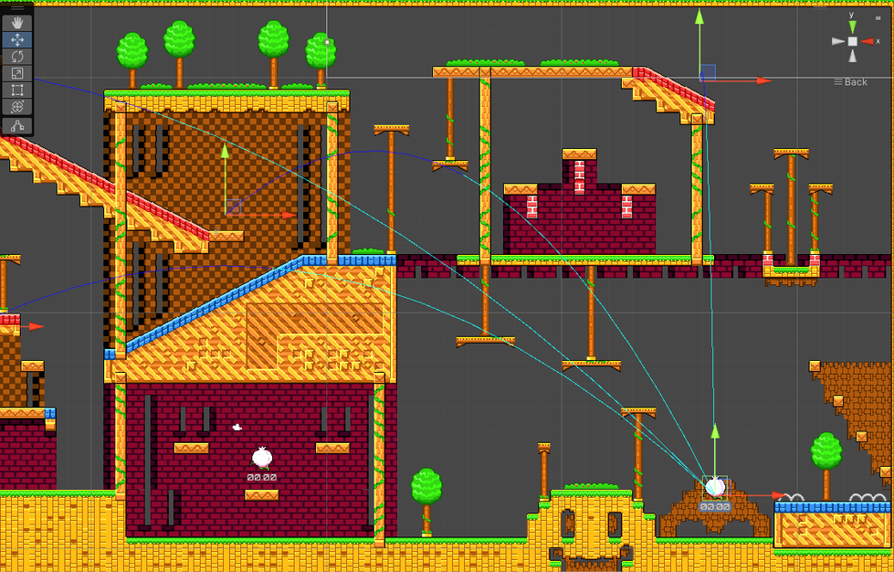 Layout