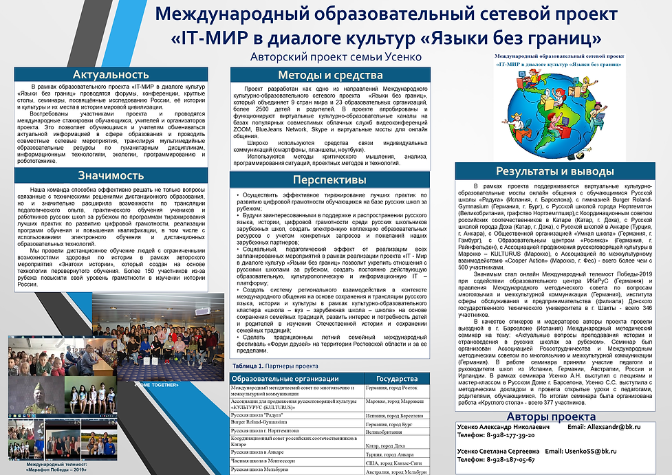 презентационный слайд для Центра истории ДГТУ.png
