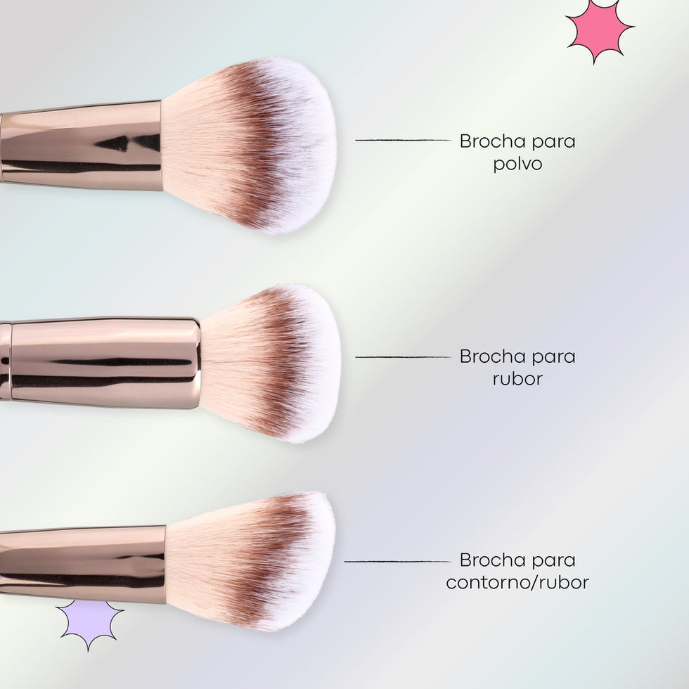 Descripcion de kit de brochas cookie x6 piezas de Lula beauty