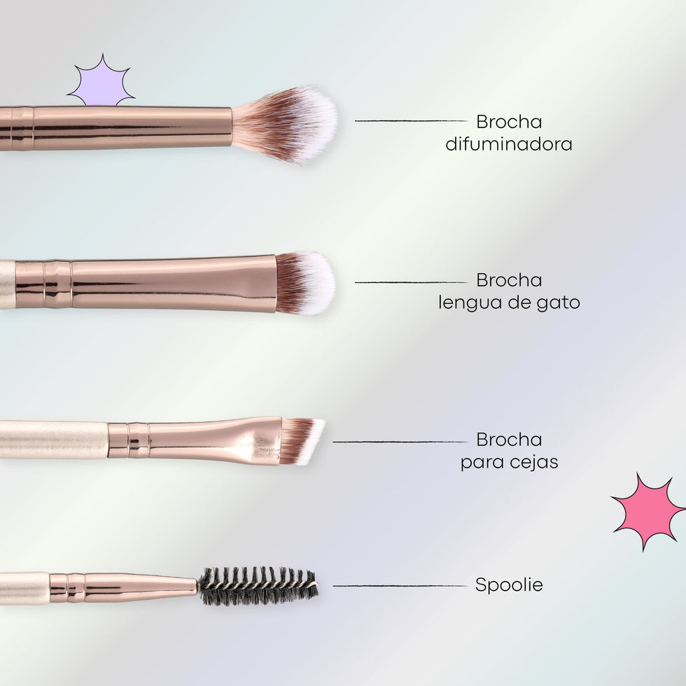 Descripcion de kit de brochas cookie x6 piezas de Lula beauty
