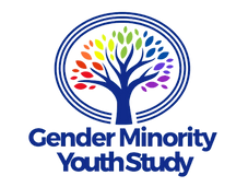 Gender Minority Youth Study I & II