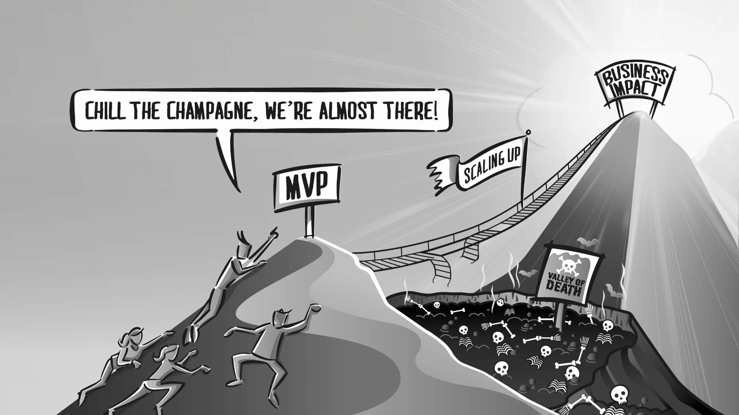 From search field to meaningful idea to scaled business