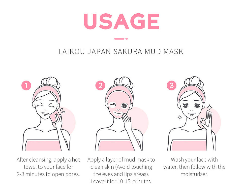 Thumbnail: 9pcs Facial Products Kit Sakura Skin Care Set Facial Cleanser Face Cream Sunscre