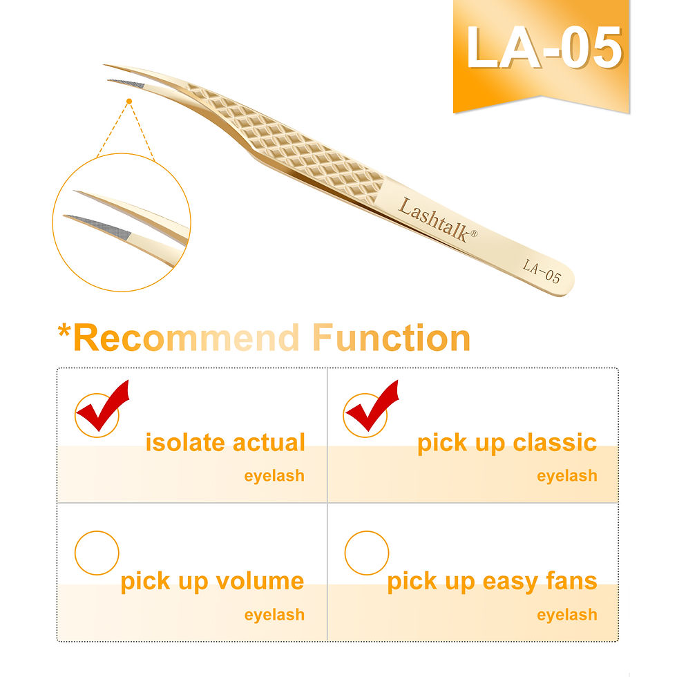 Thumbnail: Lashtalk Precision Fiber Tip Tweezer Eyelash Extensions Diamond Grip Anti-Slip P