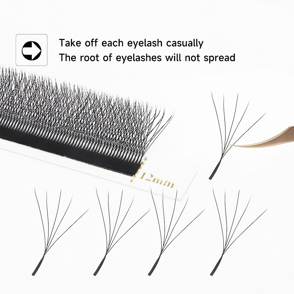 Thumbnail: XIUSUZAKI W Shaped Lash Extensions Bloom 2D 3D 4D 5D 6D 7D 8D Premade Fans Eyela