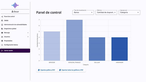 PredictIQ1