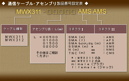 jmca_chart.gif