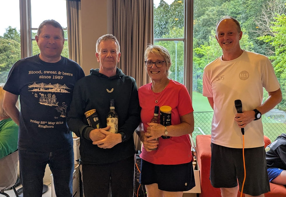Padel Over 60s Mixed Winners Mark Milligan and Rosie Dennis