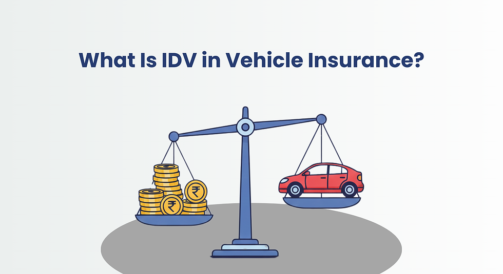 Scale with coins and a car balanced on either side. Text reads "What Is IDV in Vehicle Insurance?" on a light background.