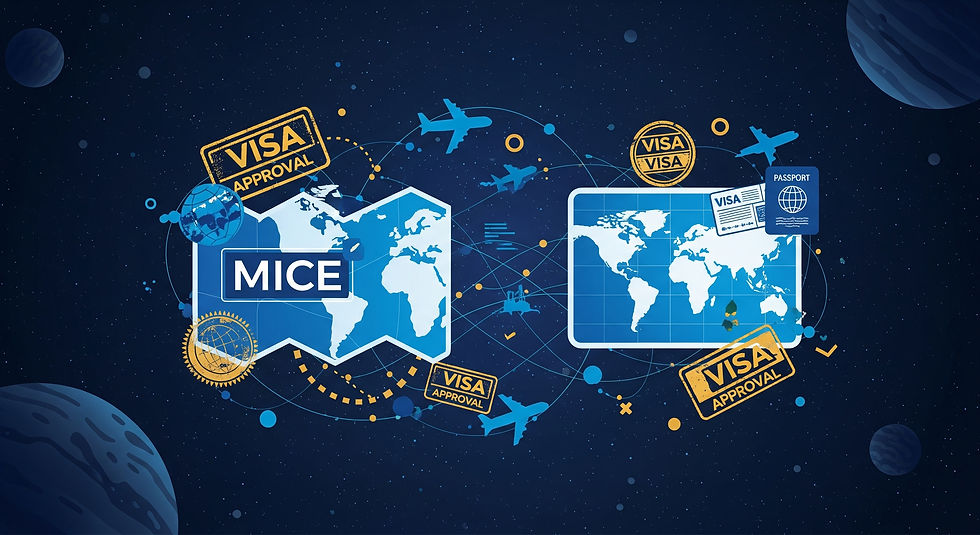 World maps labeled "MICE" and "VISA" with planes, visa stamps, and passport graphic on a starry blue background.