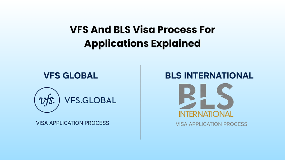 Visa process comparison image with VFS Global and BLS International logos on a blue background. Two columns explain application processes.