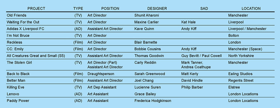 BEN BIRD CV (pdf.io).jpg