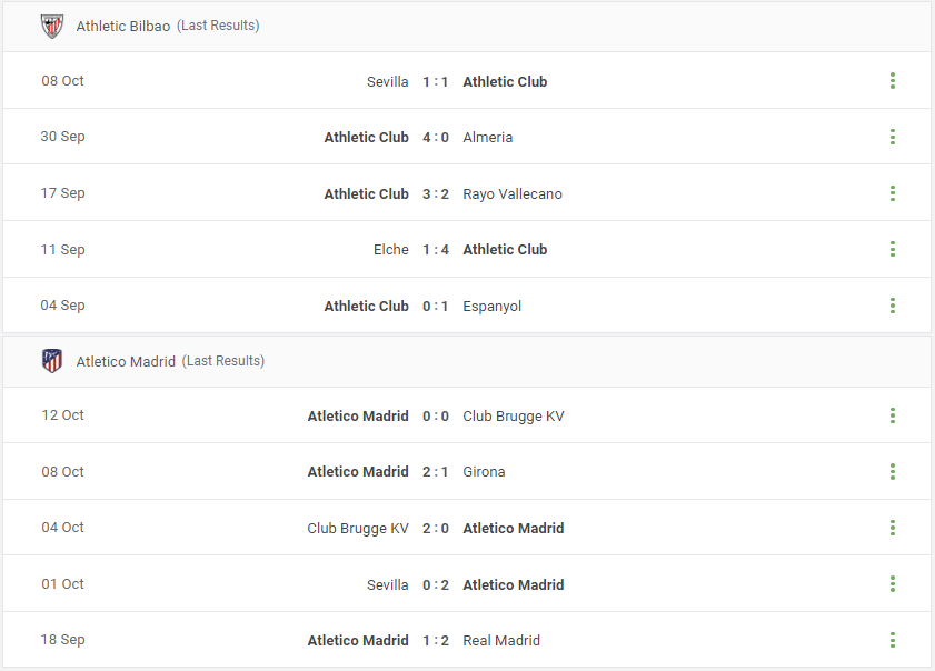 ATHLETIC BILBAO VS ATLETICO MADRID PREDICTION content media