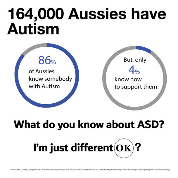 AUTISM-SPECTRUM-DISORDER-THE-NUMBERS.jpg