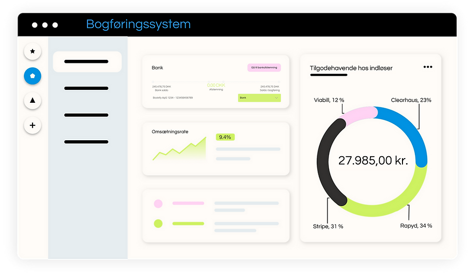 Bogføringssystem - enlarged.png