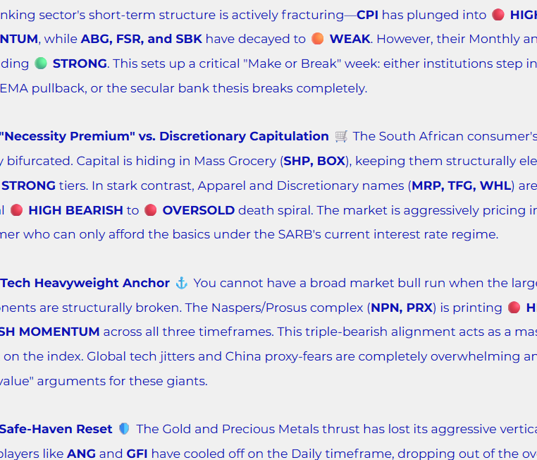 JSE Momentum Wrap 🟢🟡🔴