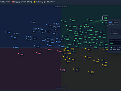 JSE Internal Rotation (Full Coverage)