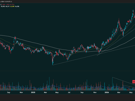 BHP Group
