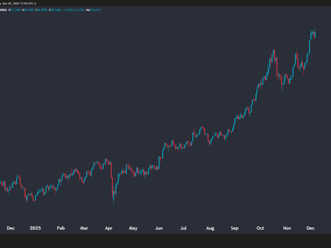 Trading Spot Silver: Here's What You Need To Know
