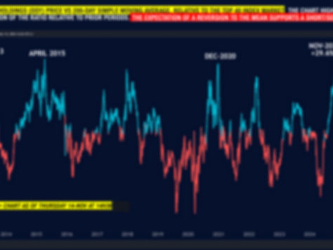 Price Extensions Equal Opportunity. Two Extreme Readings You Should Know About