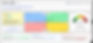 đ© New: Better Graphics, Clearer Insights (Clients & Non-Clients)