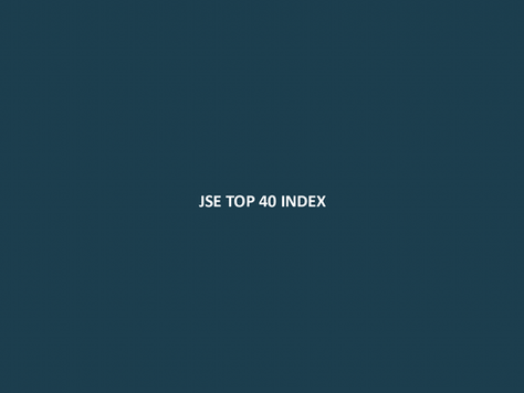 JSE Top 40 Index