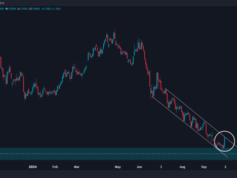 Have You Seen This Igniting Bar?