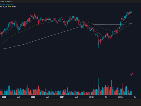 Glencore Plc