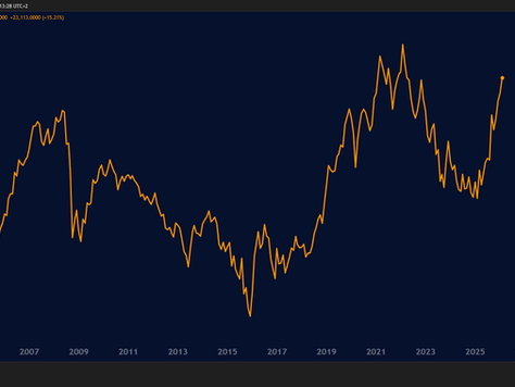 Trading Valterra Platinum: Generating Cash