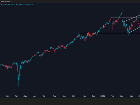 JSE Equally-Weighted Top 40 Index