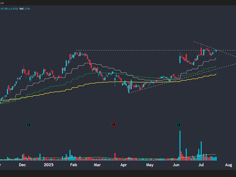 Planet Labs: Satellite Imagery & Earth Data Analytics; Rising Volume & Re-Emerging Bullish Momentum