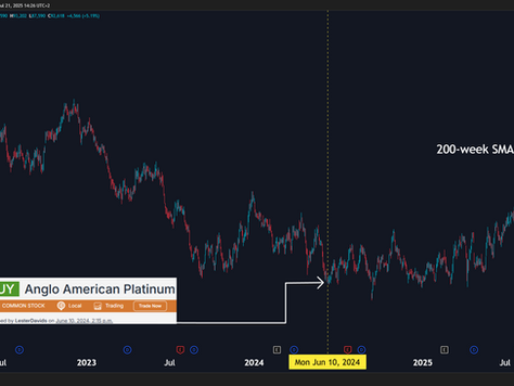 Trading Valterra Platinum: One Year Later, Higher By 60%