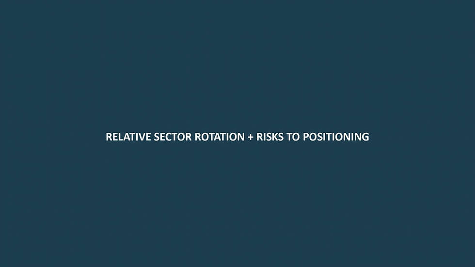 Relative Sector Rotation + Risks To Positioning