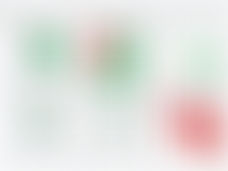 Euphoric Sentiment 🟥 vs Healthy Breadth 🟩