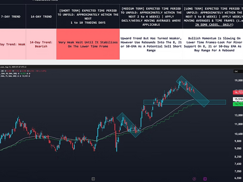 Trading Impala Platinum: Provisional Buy Re-Entry Range