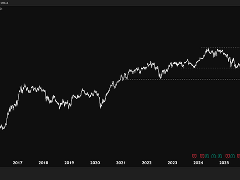 Buy Idea: Ivanhoe Mines