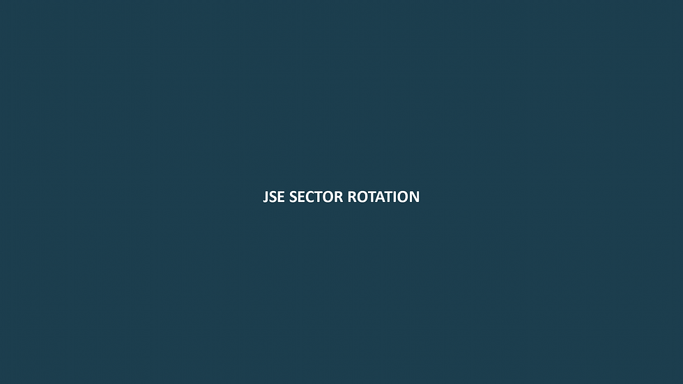 JSE Sector Rotation